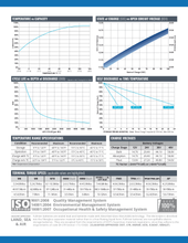 Load image into Gallery viewer, Full River 210ah AGM Battery