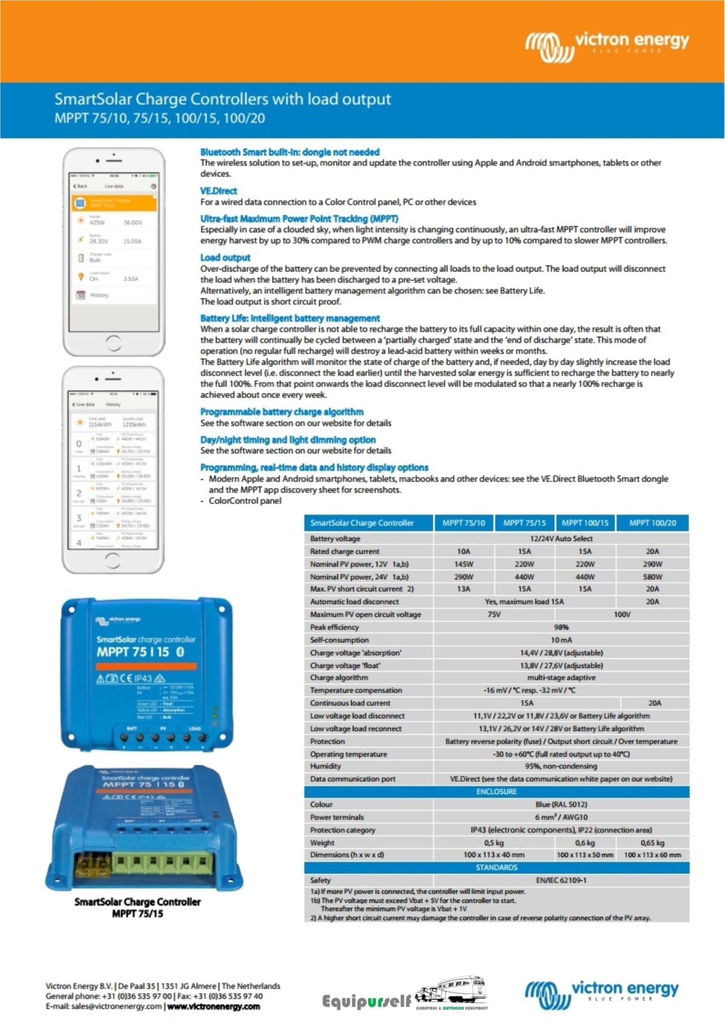 Victron Energy® SmartSolar 75/15 MPPT 15A Bluetooth Controller – equipurself